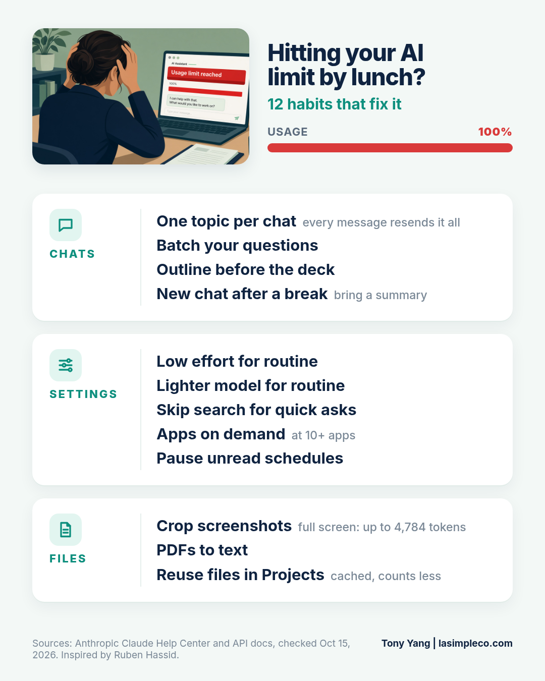 Hitting your AI limit by lunch? 12 habits that fix it