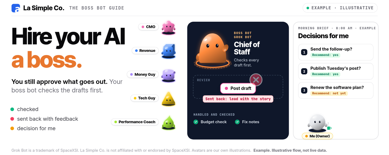 Boss bot guide cover illustration, labeled Example.
